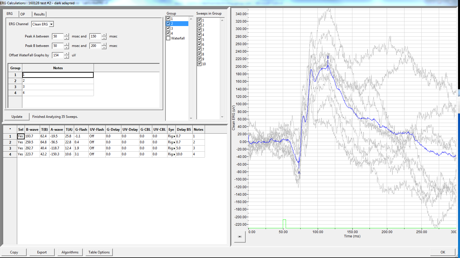 ERG analysis window